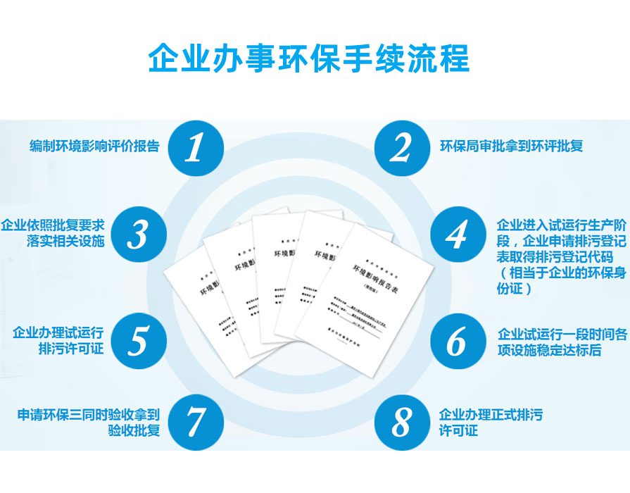 環評流程_副本.jpg